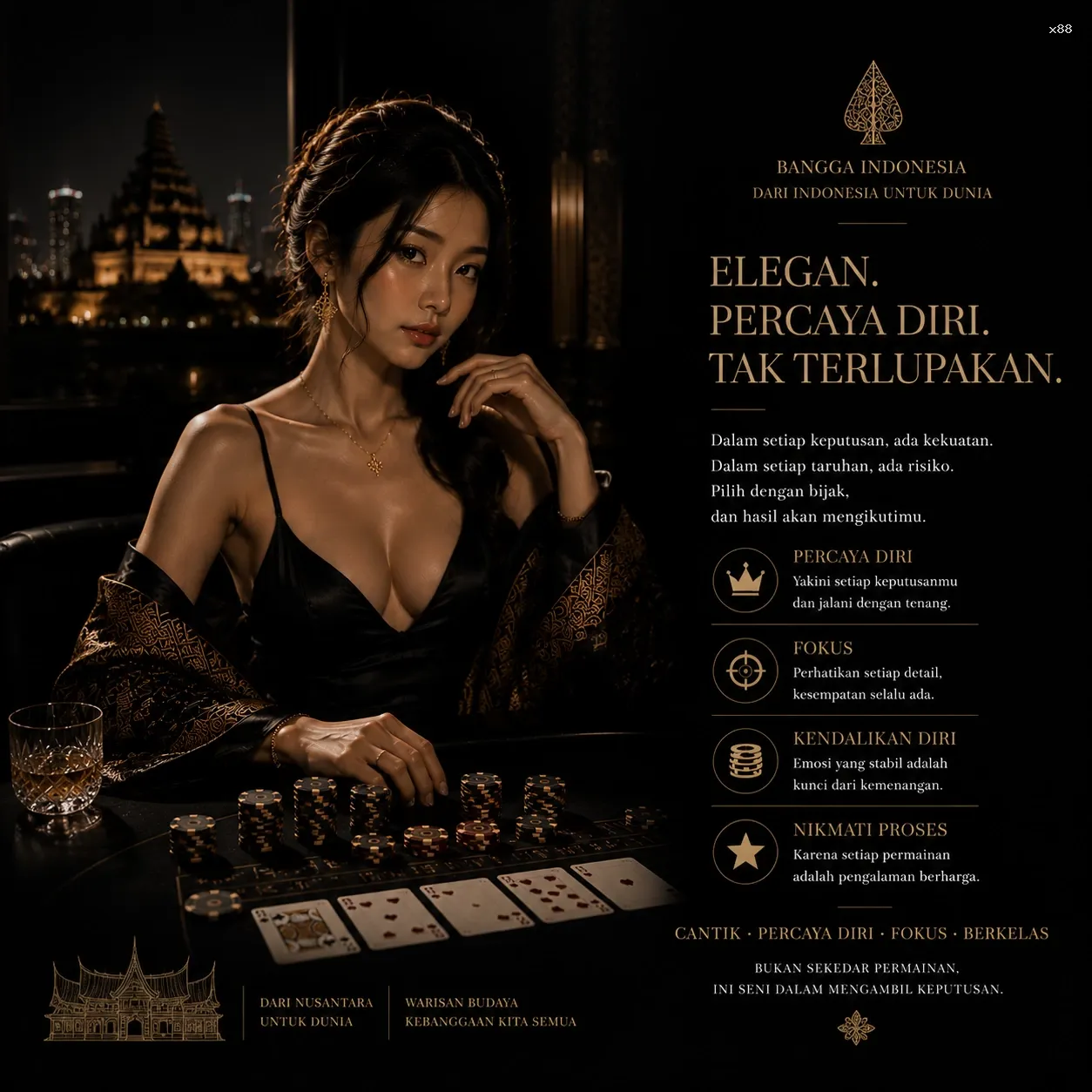 Inovasi Teknologi di x88 untuk Pengalaman Bermain